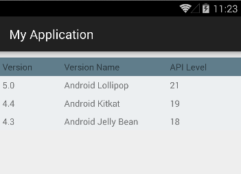 TableLayout Android Example
