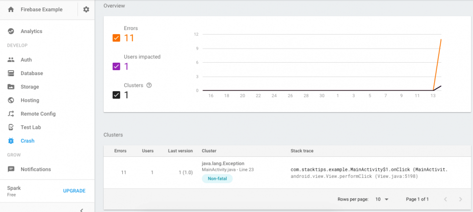 Firebase Crash Reporting Android